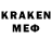 Дистиллят ТГК гашишное масло Sheero Megs